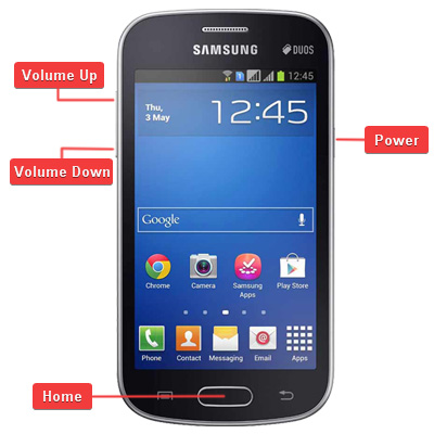 Samsung GT-S7262 Galaxy Star Pro Duos Buttons