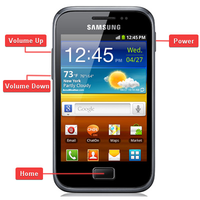Samsung GT-S7500 Galaxy Ace Plus Buttons