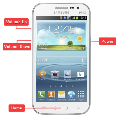 Samsung Galaxy Win Duos GT-i8552 Buttons