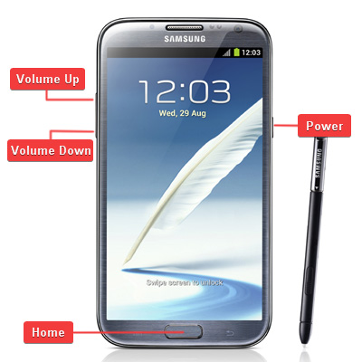 Samsung SGH-i317 Galaxy Note II LTE Buttons