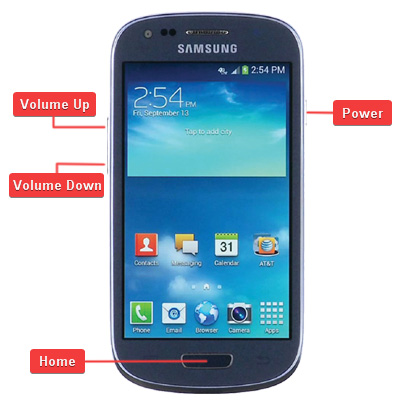 Samsung SM-G730A Galaxy S III Mini Buttons