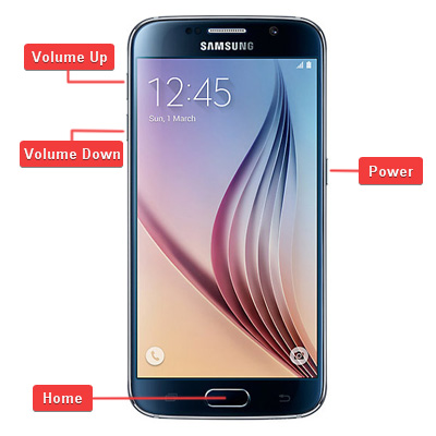 Samsung Galaxy S6 Buttons