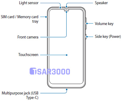 Samsung Galaxy F41 Hardware Buttons
