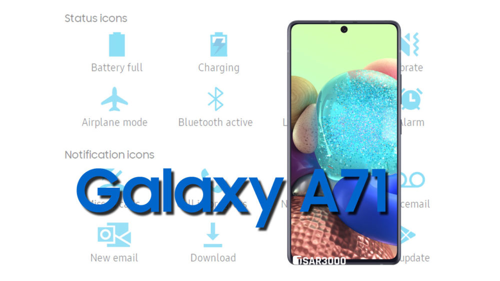 Samsung Galaxy A71 Status Bar icons Meaning