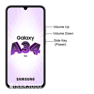 Samsung Galaxy A34 5G Hardware Buttons layout.