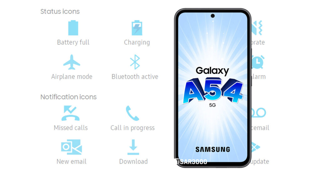 Samsung Galaxy A54 5G Status Bar and Notifications Icons Meaning.