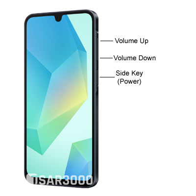 Samsung Galaxy A16 4G Hardware Buttons Layout.