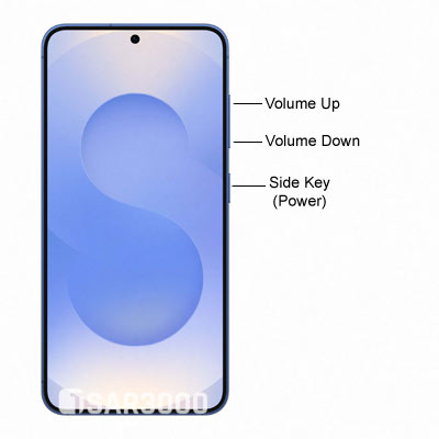 Samsung Galaxy S25 Hardware Buttons Layout.